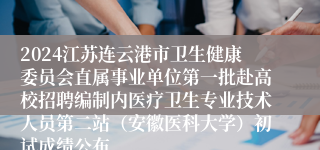 2024江苏连云港市卫生健康委员会直属事业单位第一批赴高校招聘编制内医疗卫生专业技术人员第二站（安徽医科大学）初试成绩公布