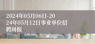 2024年05月06日-2024年05月12日事业单位招聘周报