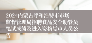 2024内蒙古呼和浩特市市场监督管理局招聘食品安全助管员笔试成绩及进入资格复审人员公告