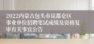 2022内蒙古包头市昆都仑区事业单位招聘笔试成绩及资格复审有关事宜公告