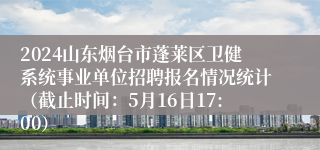 2024山东烟台市蓬莱区卫健系统事业单位招聘报名情况统计（截止时间：5月16日17:00）