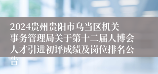 2024贵州贵阳市乌当区机关事务管理局关于第十二届人博会人才引进初评成绩及岗位排名公告