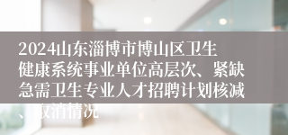 2024山东淄博市博山区卫生健康系统事业单位高层次、紧缺急需卫生专业人才招聘计划核减、取消情况