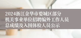 2024浙江金华市婺城区部分机关事业单位招聘编外工作人员总成绩及入围体检人员公示