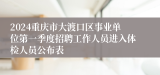 2024重庆市大渡口区事业单位第一季度招聘工作人员进入体检人员公布表