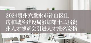 2024贵州六盘水市钟山区住房和城乡建设局参加第十二届贵州人才博览会引进人才报名资格初审合格人员公示