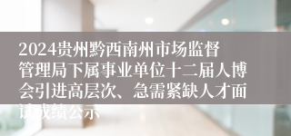 2024贵州黔西南州市场监督管理局下属事业单位十二届人博会引进高层次、急需紧缺人才面试成绩公示