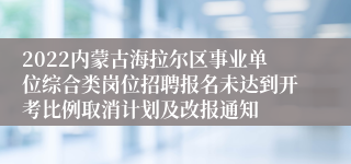 2022内蒙古海拉尔区事业单位综合类岗位招聘报名未达到开考比例取消计划及改报通知