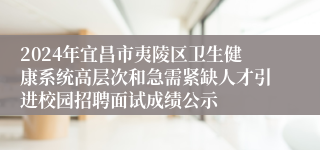 2024年宜昌市夷陵区卫生健康系统高层次和急需紧缺人才引进校园招聘面试成绩公示