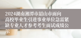 2024湖南湘潭市韶山市面向高校毕业生引进事业单位急需紧缺专业人才参考考生面试成绩公示