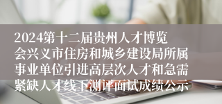 2024第十二届贵州人才博览会兴义市住房和城乡建设局所属事业单位引进高层次人才和急需紧缺人才线下测评面试成绩公示