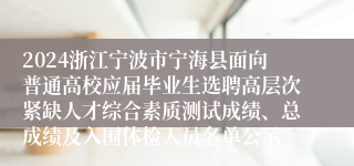 2024浙江宁波市宁海县面向普通高校应届毕业生选聘高层次紧缺人才综合素质测试成绩、总成绩及入围体检人员名单公示