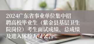 2024广东省事业单位集中招聘高校毕业生（紫金县基层卫生院岗位）考生面试成绩、总成绩及进入体检人员公告