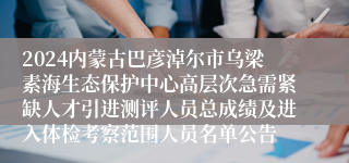 2024内蒙古巴彦淖尔市乌梁素海生态保护中心高层次急需紧缺人才引进测评人员总成绩及进入体检考察范围人员名单公告