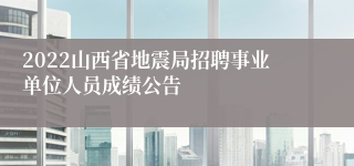 2022山西省地震局招聘事业单位人员成绩公告