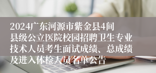 2024广东河源市紫金县4间县级公立医院校园招聘卫生专业技术人员考生面试成绩、总成绩及进入体检人员名单公告