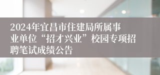 2024年宜昌市住建局所属事业单位“招才兴业”校园专项招聘笔试成绩公告