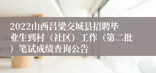 2022山西吕梁交城县招聘毕业生到村（社区）工作（第二批）笔试成绩查询公告