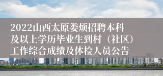 2022山西太原娄烦招聘本科及以上学历毕业生到村（社区）工作综合成绩及体检人员公告