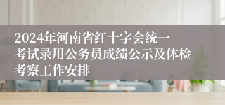 2024年河南省红十字会统一考试录用公务员成绩公示及体检考察工作安排