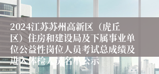 2024江苏苏州高新区（虎丘区）住房和建设局及下属事业单位公益性岗位人员考试总成绩及进入体检人员名单公示