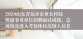 2024山东青岛市农业农村局所属事业单位招聘面试成绩、总成绩及进入考察体检范围人员名单