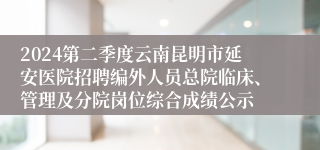 2024第二季度云南昆明市延安医院招聘编外人员总院临床、管理及分院岗位综合成绩公示