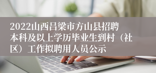 2022山西吕梁市方山县招聘本科及以上学历毕业生到村（社区）工作拟聘用人员公示