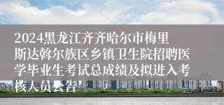 2024黑龙江齐齐哈尔市梅里斯达斡尔族区乡镇卫生院招聘医学毕业生考试总成绩及拟进入考核人员公告