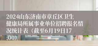 2024山东济南市章丘区卫生健康局所属事业单位招聘报名情况统计表（截至6月19日17:00）