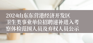 2024山东东营港经济开发区卫生类事业单位招聘递补进入考察体检范围人员及弃权人员公示