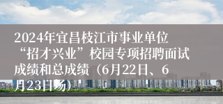 2024年宜昌枝江市事业单位“招才兴业”校园专项招聘面试成绩和总成绩（6月22日、6月23日场）