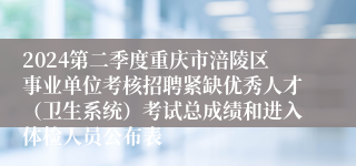 2024第二季度重庆市涪陵区事业单位考核招聘紧缺优秀人才（卫生系统）考试总成绩和进入体检人员公布表