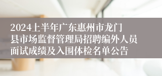 2024上半年广东惠州市龙门县市场监督管理局招聘编外人员面试成绩及入围体检名单公告