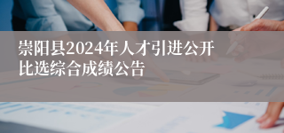 崇阳县2024年人才引进公开比选综合成绩公告