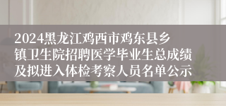 2024黑龙江鸡西市鸡东县乡镇卫生院招聘医学毕业生总成绩及拟进入体检考察人员名单公示