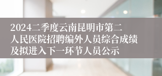 2024二季度云南昆明市第二人民医院招聘编外人员综合成绩及拟进入下一环节人员公示