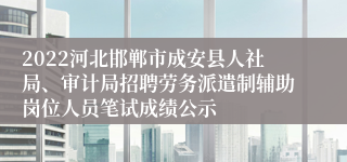 2022河北邯郸市成安县人社局、审计局招聘劳务派遣制辅助岗位人员笔试成绩公示