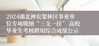 2024湖北神农架林区事业单位专项吸纳“三支一扶” 高校毕业生考核聘用综合成绩公示