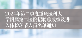 2024年第二季度重庆医科大学附属第二医院招聘总成绩及进入体检环节人员名单通知