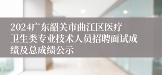 2024广东韶关市曲江区医疗卫生类专业技术人员招聘面试成绩及总成绩公示