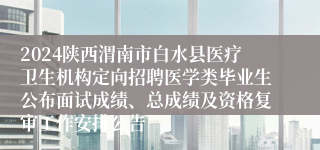 2024陕西渭南市白水县医疗卫生机构定向招聘医学类毕业生公布面试成绩、总成绩及资格复审工作安排公告