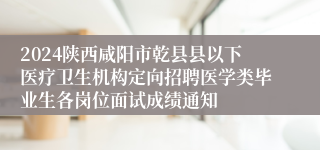 2024陕西咸阳市乾县县以下医疗卫生机构定向招聘医学类毕业生各岗位面试成绩通知