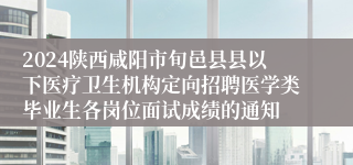 2024陕西咸阳市旬邑县县以下医疗卫生机构定向招聘医学类毕业生各岗位面试成绩的通知