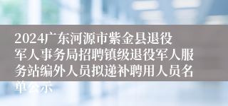 2024广东河源市紫金县退役军人事务局招聘镇级退役军人服务站编外人员拟递补聘用人员名单公示