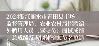 2024浙江丽水市青田县市场监督管理局、农业农村局招聘编外聘用人员（驾驶员）面试成绩、总成绩及入围体检人员名单通知