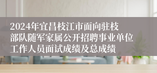 2024年宜昌枝江市面向驻枝部队随军家属公开招聘事业单位工作人员面试成绩及总成绩