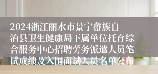 2024浙江丽水市景宁畲族自治县卫生健康局下属单位托育综合服务中心招聘劳务派遣人员笔试成绩及入围面试人员名单公布