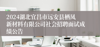 2024湖北宜昌市远安县栖凤新材料有限公司社会招聘面试成绩公告