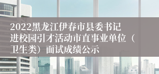 2022黑龙江伊春市县委书记进校园引才活动市直事业单位（卫生类）面试成绩公示